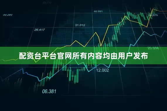 配资台平台官网所有内容均由用户发布