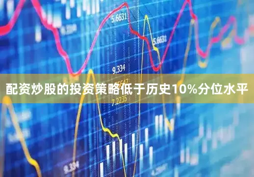 配资炒股的投资策略低于历史10%分位水平